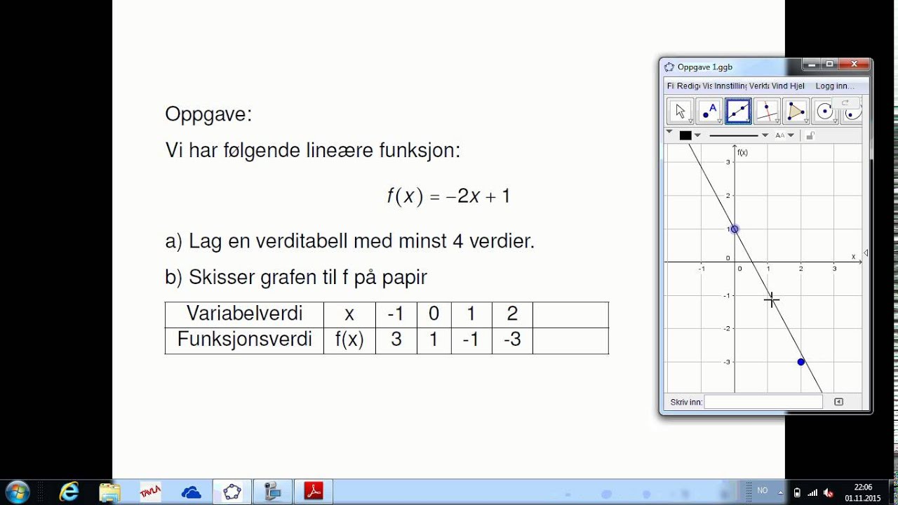 Lineære funksjoner Funksjonsuttrykk verditabell og graf