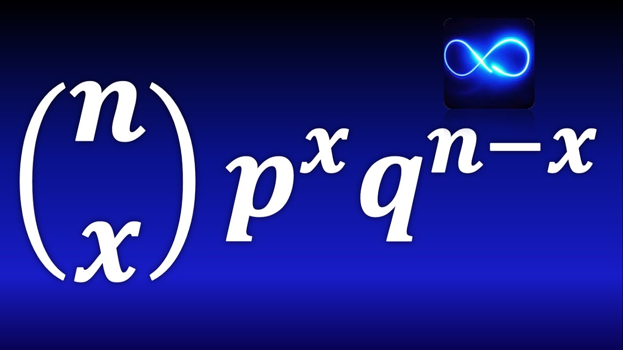 Distribución binomial (Ejercicio resuelto)