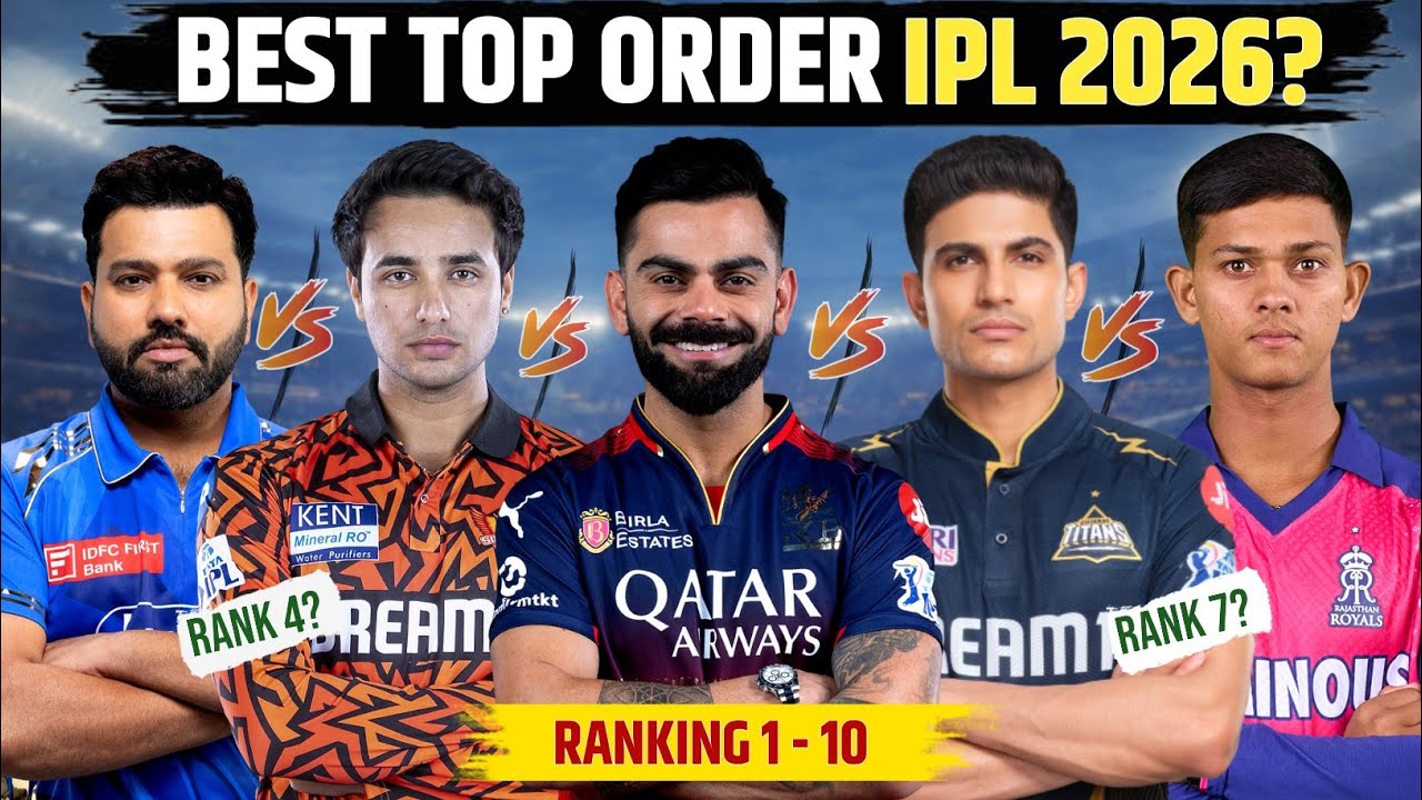 IPL 2026 Top Order Ranking (1&ndash;10) | Best to Worst