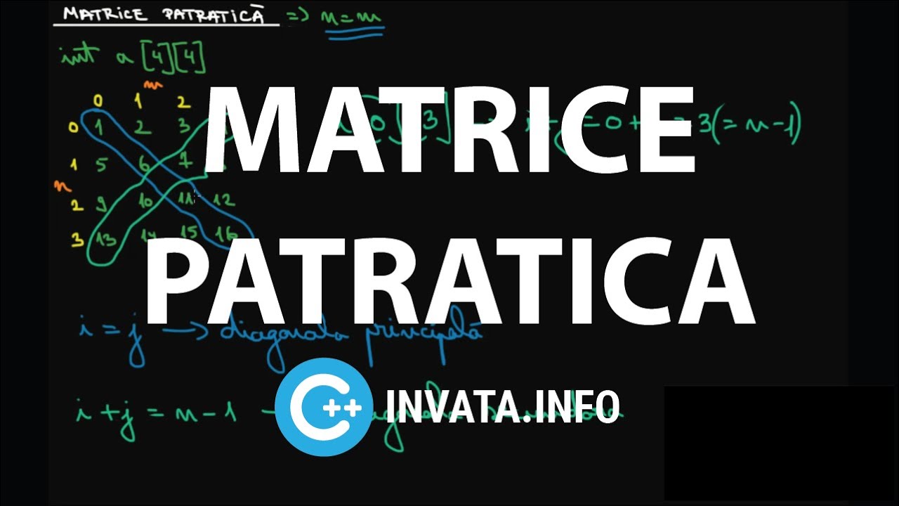 Matrice patratica - C++