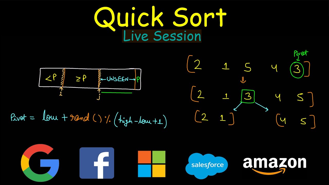 Quick Sort