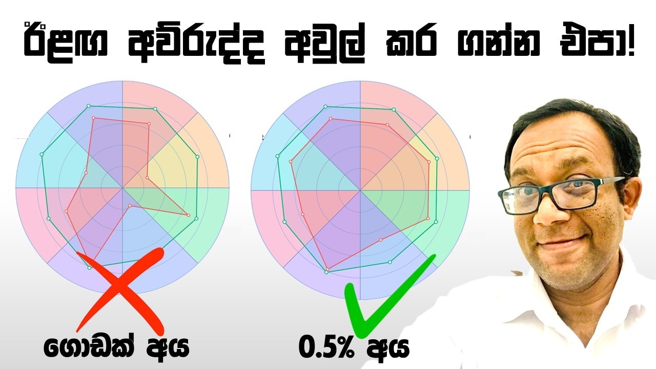 ජවසම්පන්නව ලෙගසි එකකටයන ජීවිතයකට විද්‍යාත්මක පදනමක් තියනවා! ඔබේ පදනම සොයාගන්න