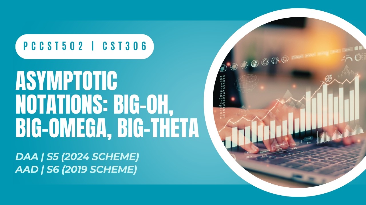 Asymptotic Notations: Big-Oh, Big-Omega, Big-Theta | CST306 | AAD MODULE 1 | KTU | Anna Thomas