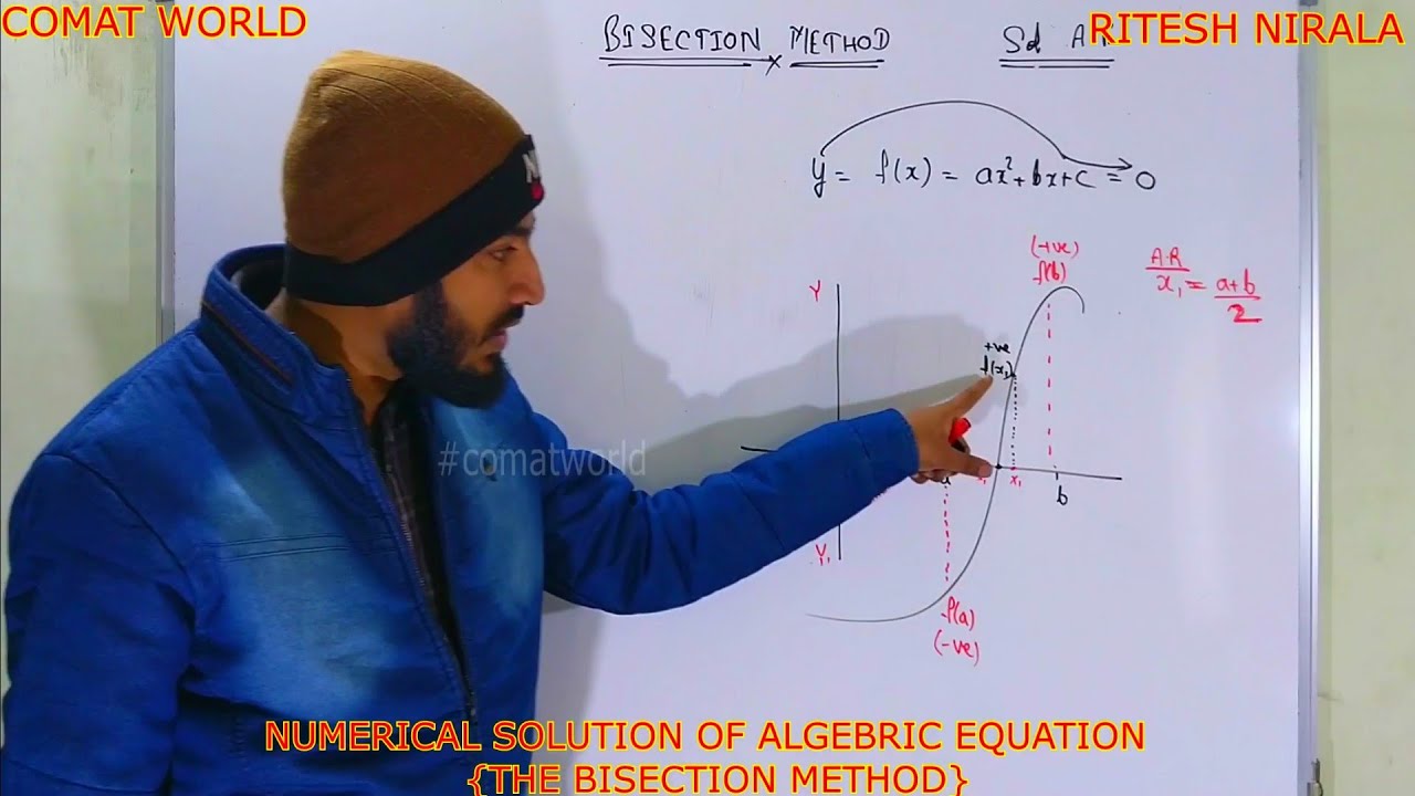 The Bisection Method with Graph