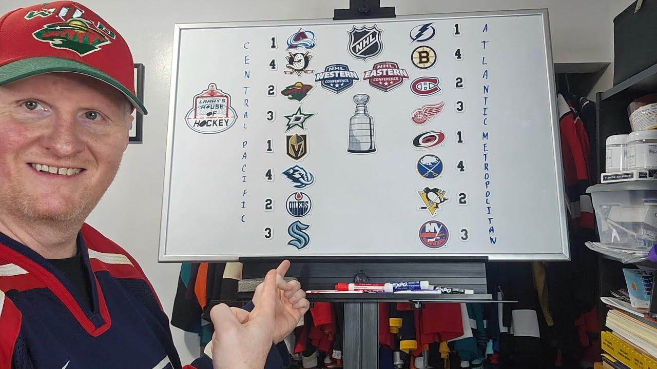 With Olympics now over and NHL coming back here's the current division semifinals as of Feb 23rd.