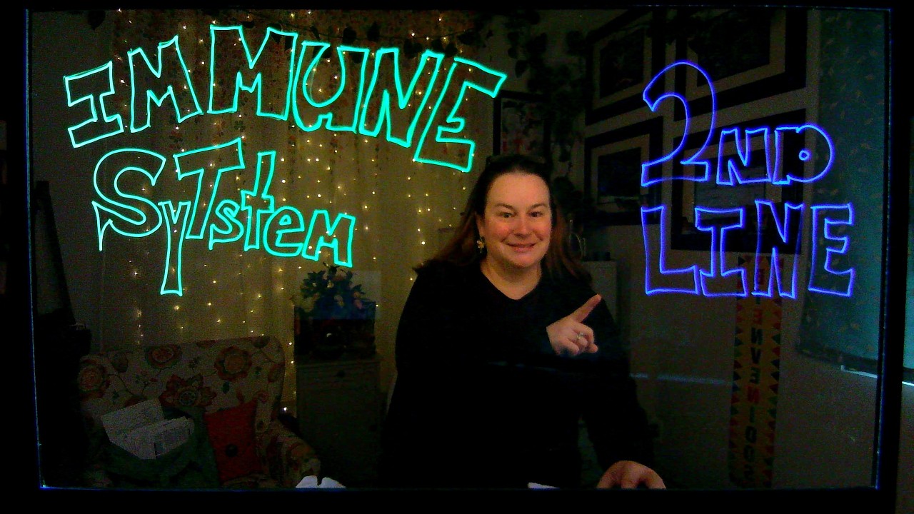 Immune System Organization: Part 2 Second Line of Defense