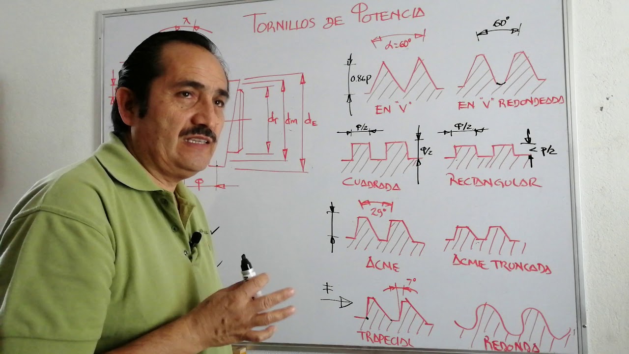 Tornillos de potencia teoría Parte 1