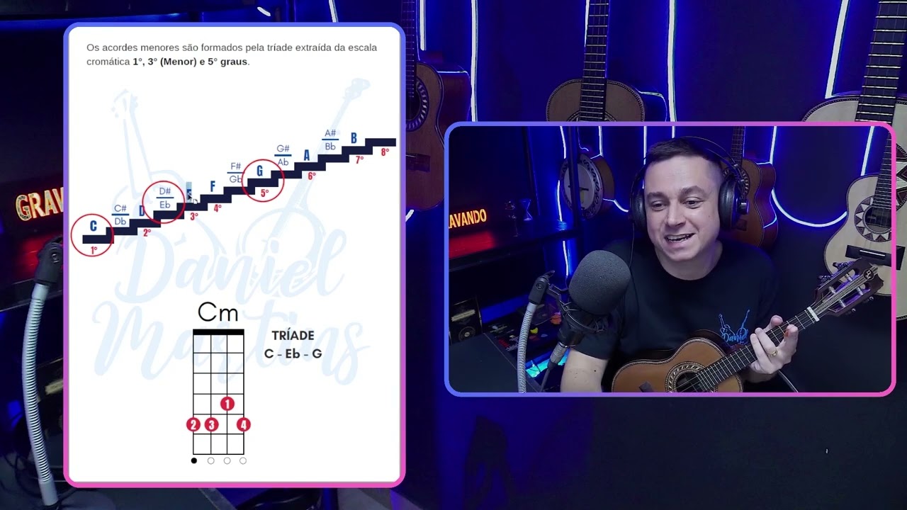 Formação de Acordes no Cavaquinho | Escola de Cavaco Daniel Martins