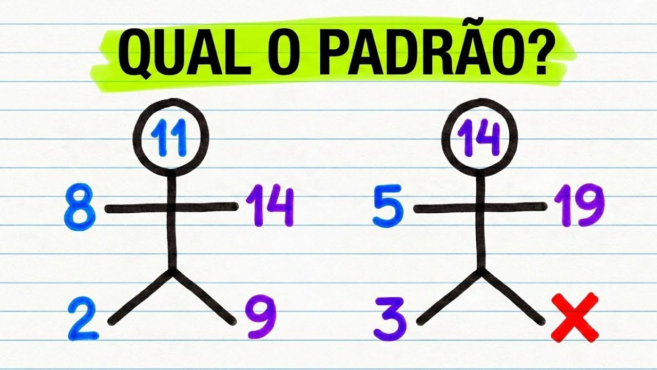 Problema de Raciocínio Lógico Matemático: Como Resolver