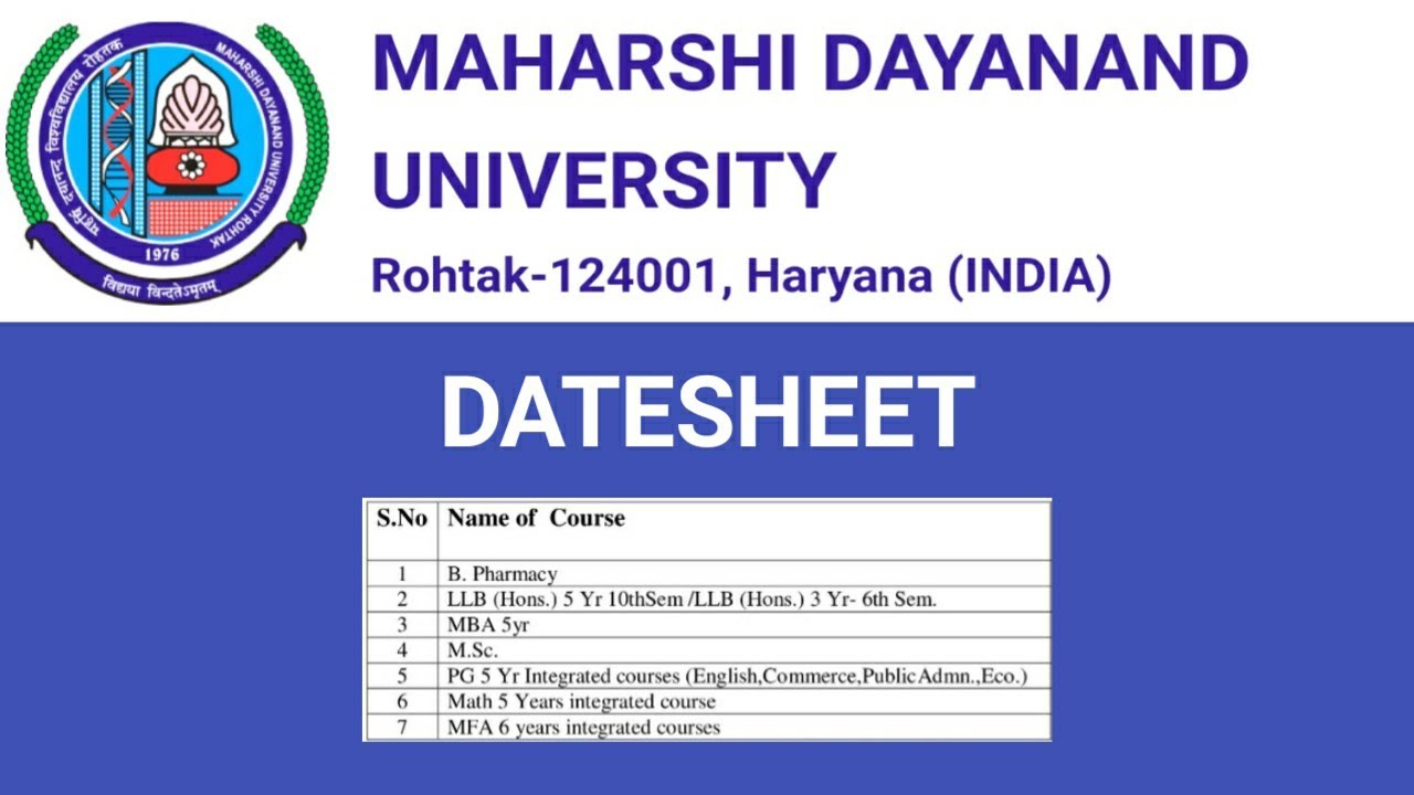 MDU Exams Datesheet September 2020 | MDU Latest Exam Update | MDU Press Note