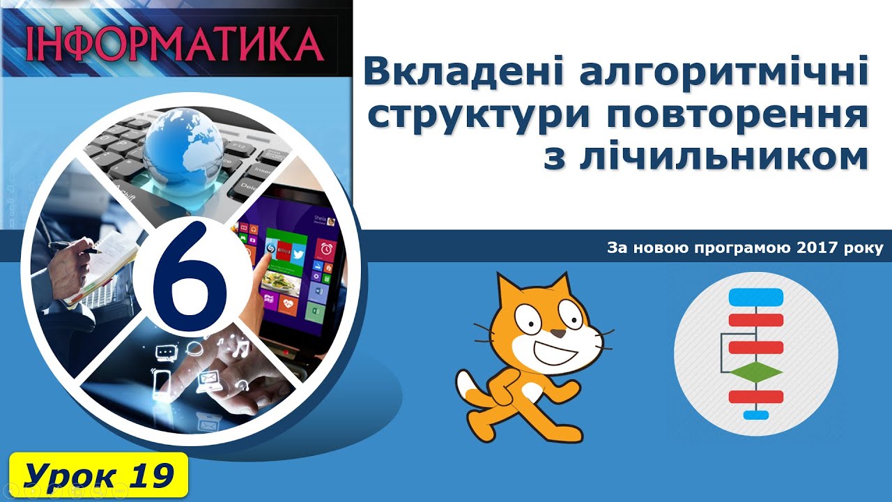 Урок №19. Вкладені алгоритмічні структури повторення з лічильником. | Інформатика 6 клас