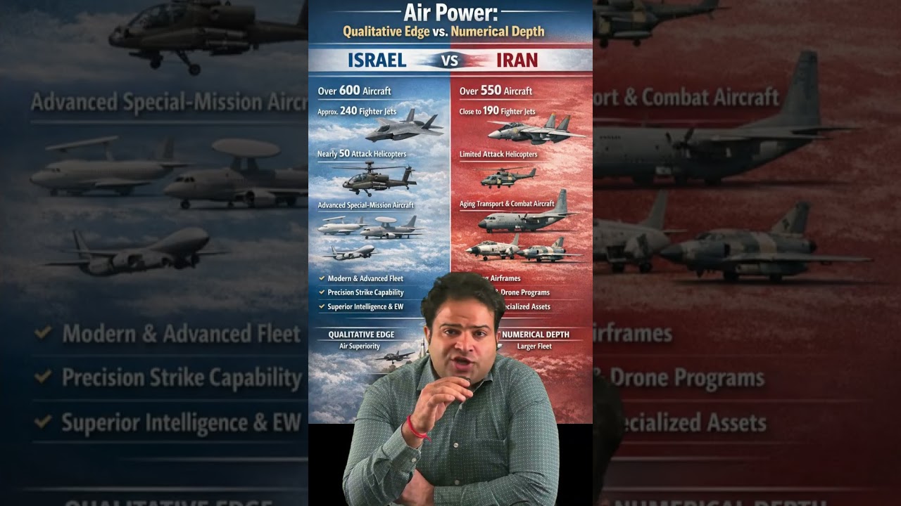 Israel vs Iran &mdash; Ironman Vs Hulk #israeliranwar #usirantensions #israeliranconflict #iranisraelwar