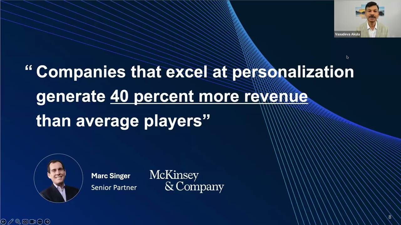 VOZIQ AI Demo   Predictive Lead Scoring for Profitable Subscription Acquisition