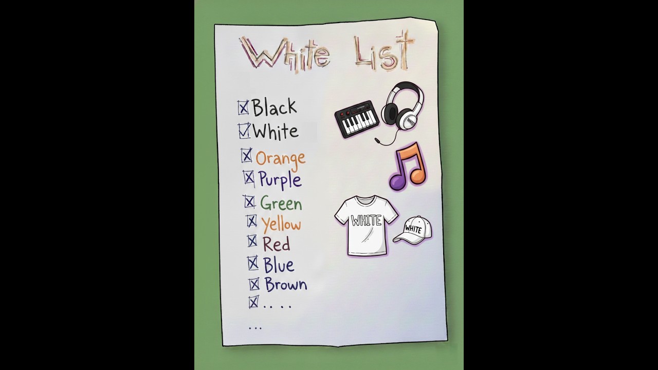 BHB - Whitelist or not whitelist?