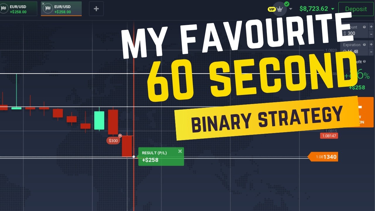 60 Second Easy & Accurate Binary Options Strategy | IQ Option Strategy for Beginners🔥