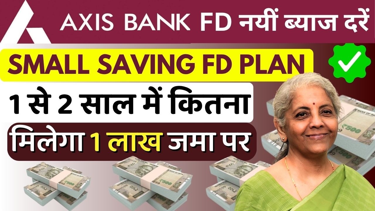 Axis Bank Fixed Deposit 2026 | Axis Bank FD 2026 | Axis Bank FD Interest Rate 2026