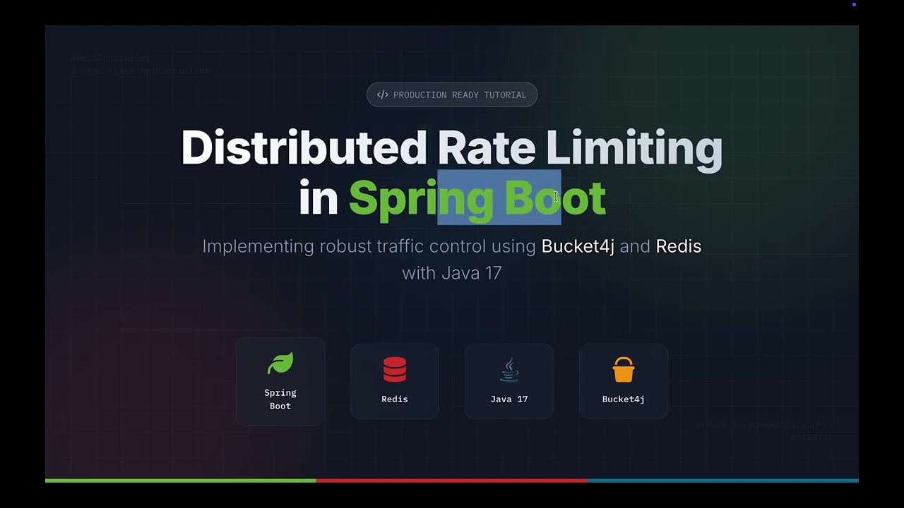 How to Implement Distributed Rate Limiting in Spring Boot | Bucket4j + Redis