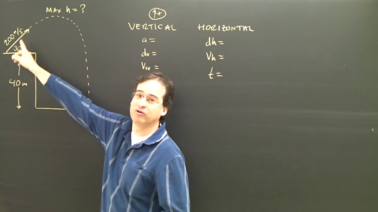 Projectile Motion Calculating the Maximum Height Part 6