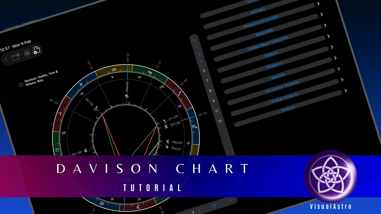 Composite Davison Chart Feature Tutorial