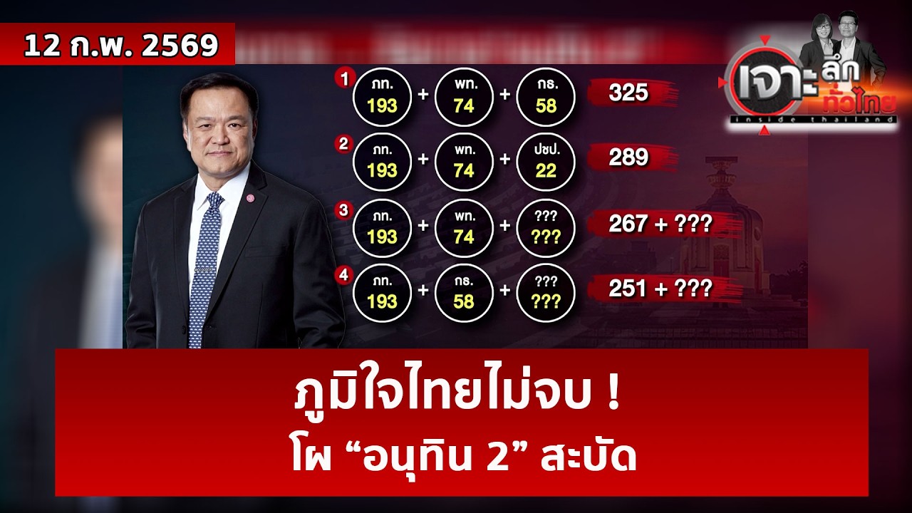 ภูมิใจไทยไม่จบ ! ...โผ “อนุทิน 2” สะบัด  | เจาะลึกทั่วไทย | 12 ก.พ. 69