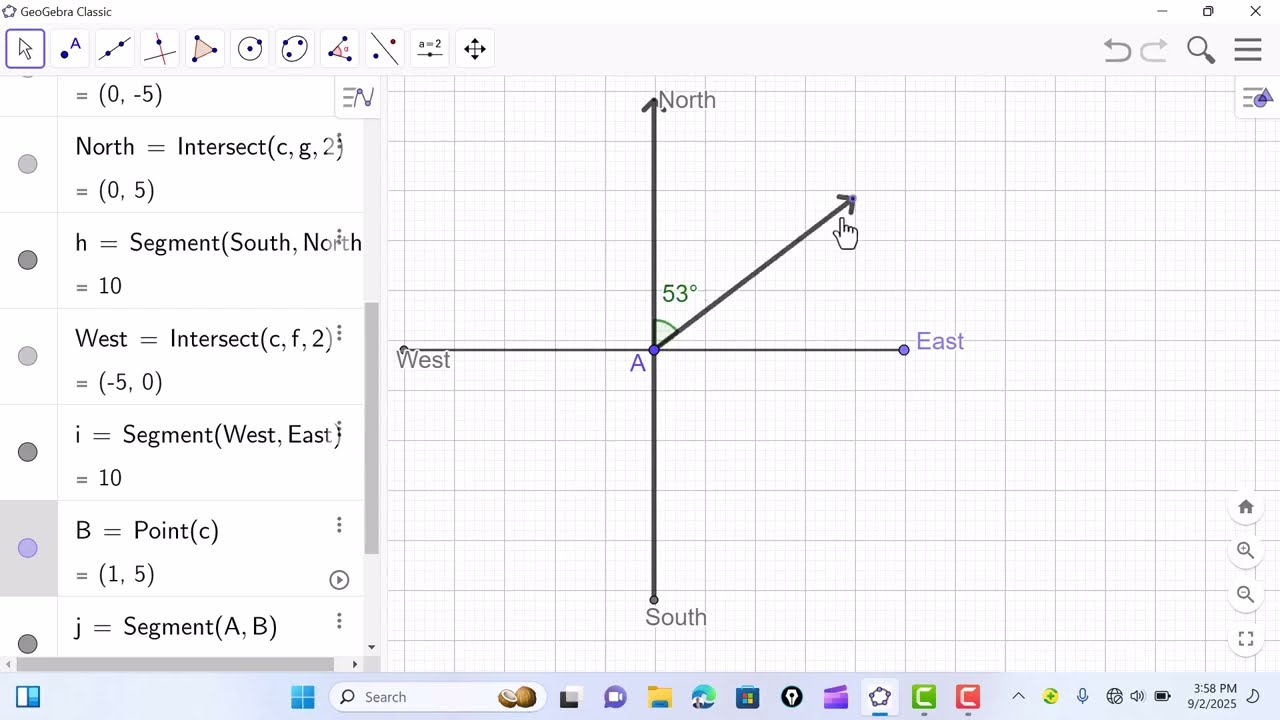 Designing the four (4) Cardinal Points in Bearing using Geogebra
