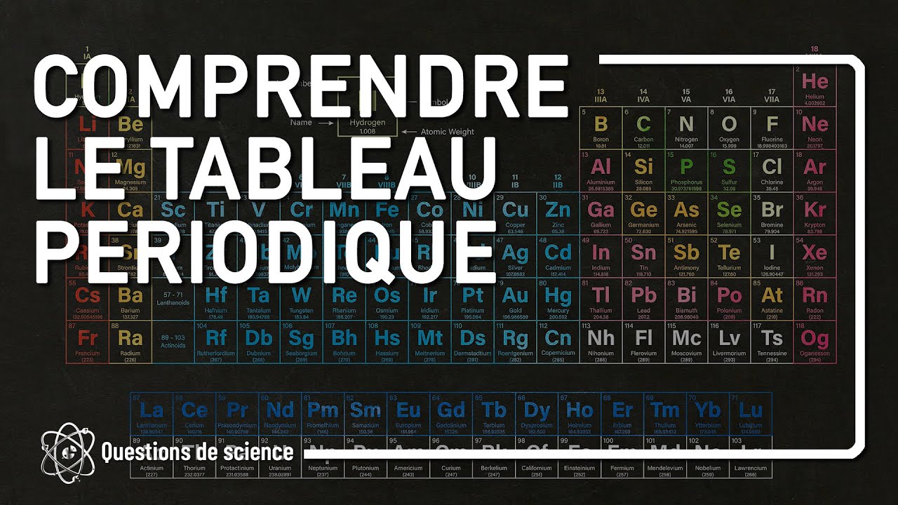 ⭐ Comprendre le Tableau Périodique