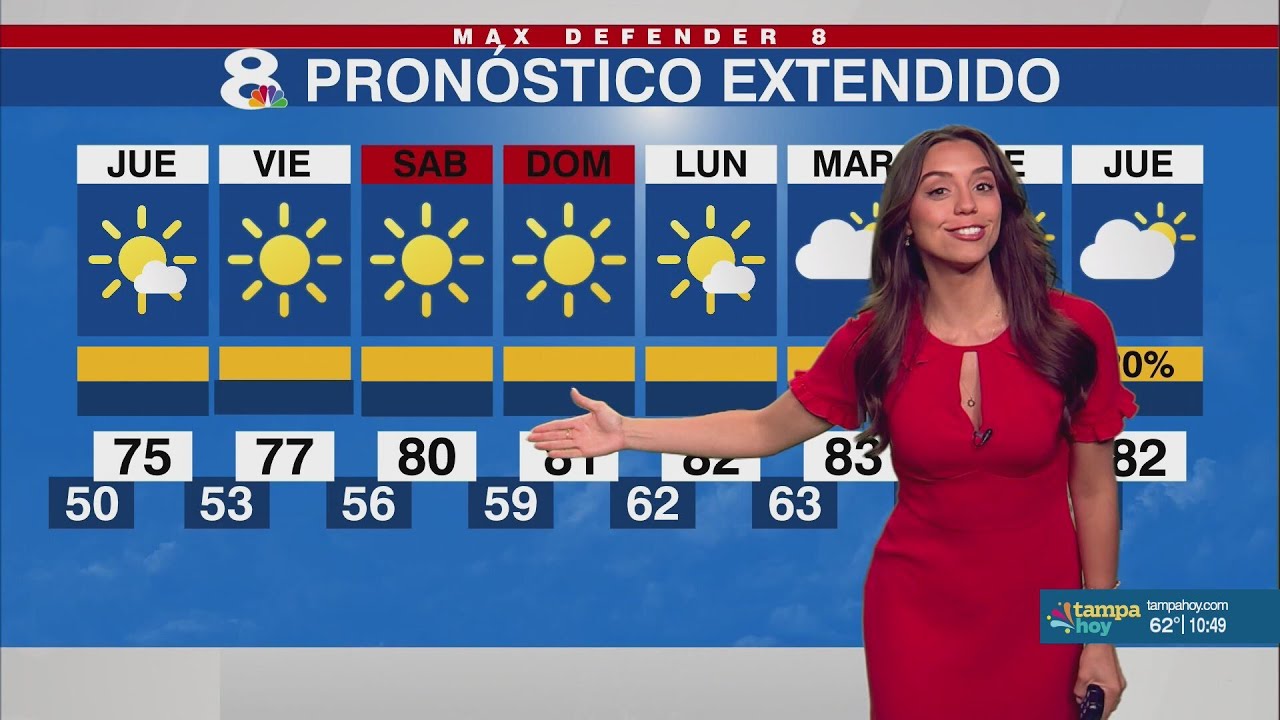 Pronóstico en la bahía de Tampa: días soleados, cálidos y sin lluvia este fin de semana