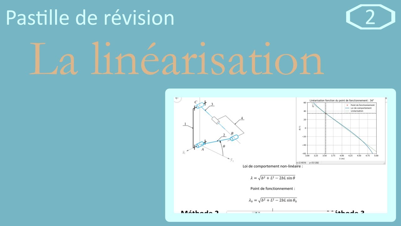 PR#2 : Linéarisation