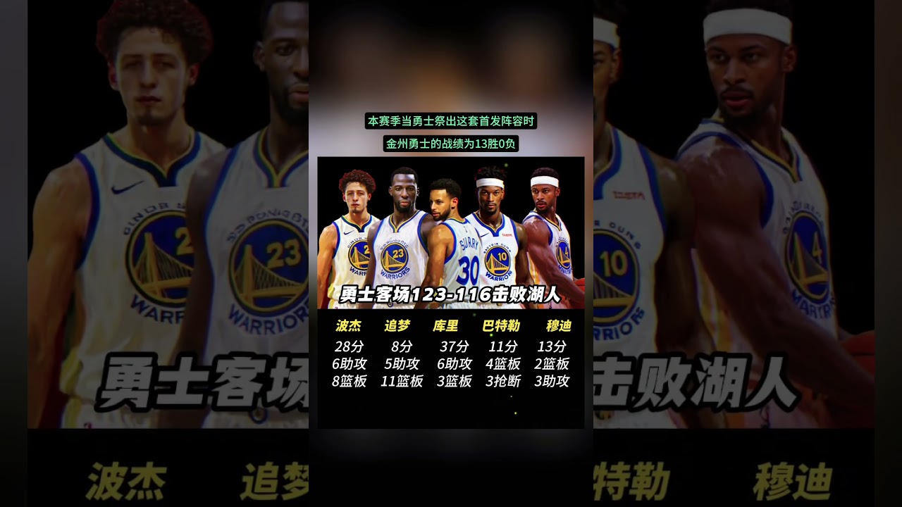 本赛季当勇士祭出这套首发阵容时，金州勇士的战绩为13胜0负！ #nba #篮球 #籃球 #basketball #勇士队 #库里