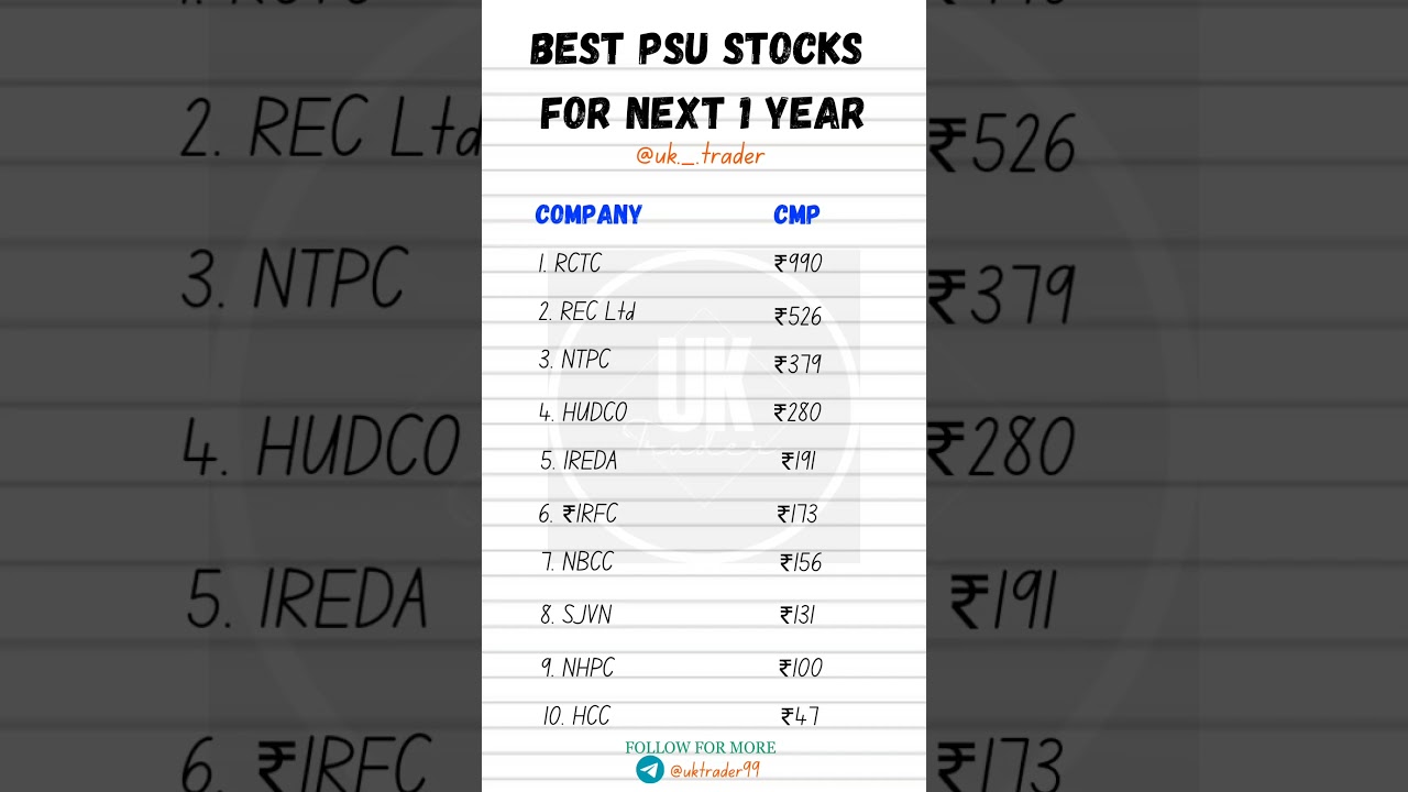 best PSU stocks for next 1 year #psu #stocks