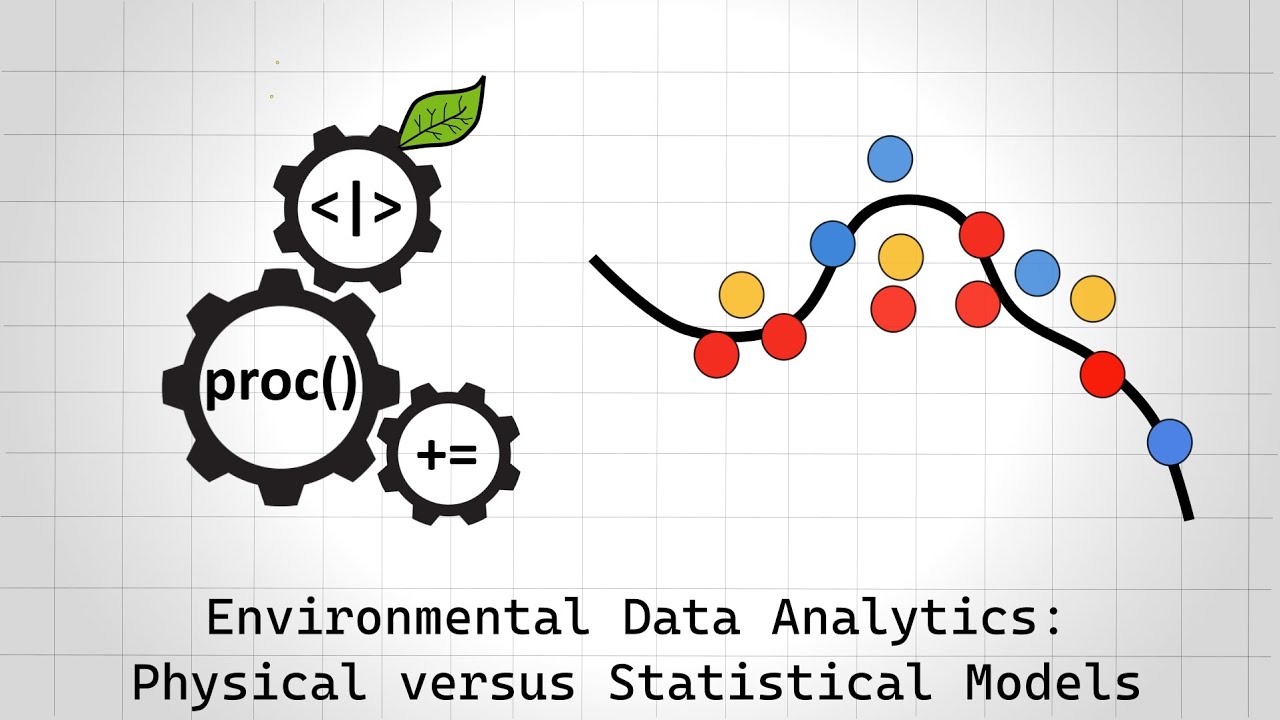 Earth Science Modeling | Physically-Based versus Statistical Models