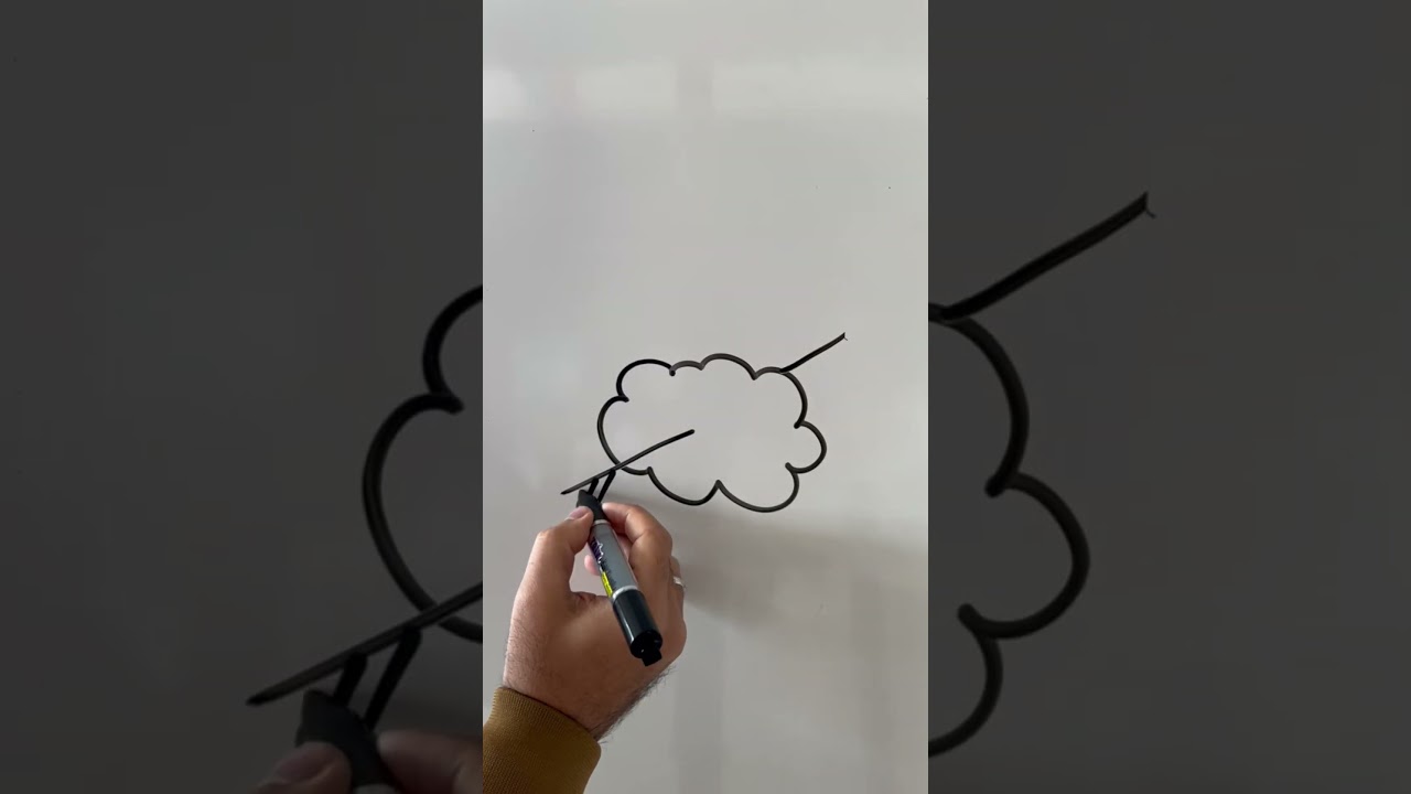 #howtodraw