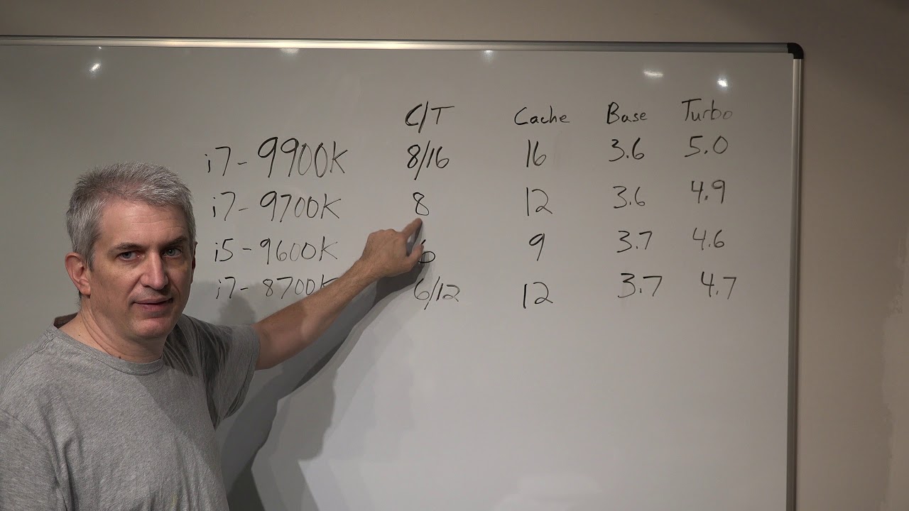 i9-9900K, i7-9700K, i5-9600K...What is the difference and how do they perform in X-Plane?