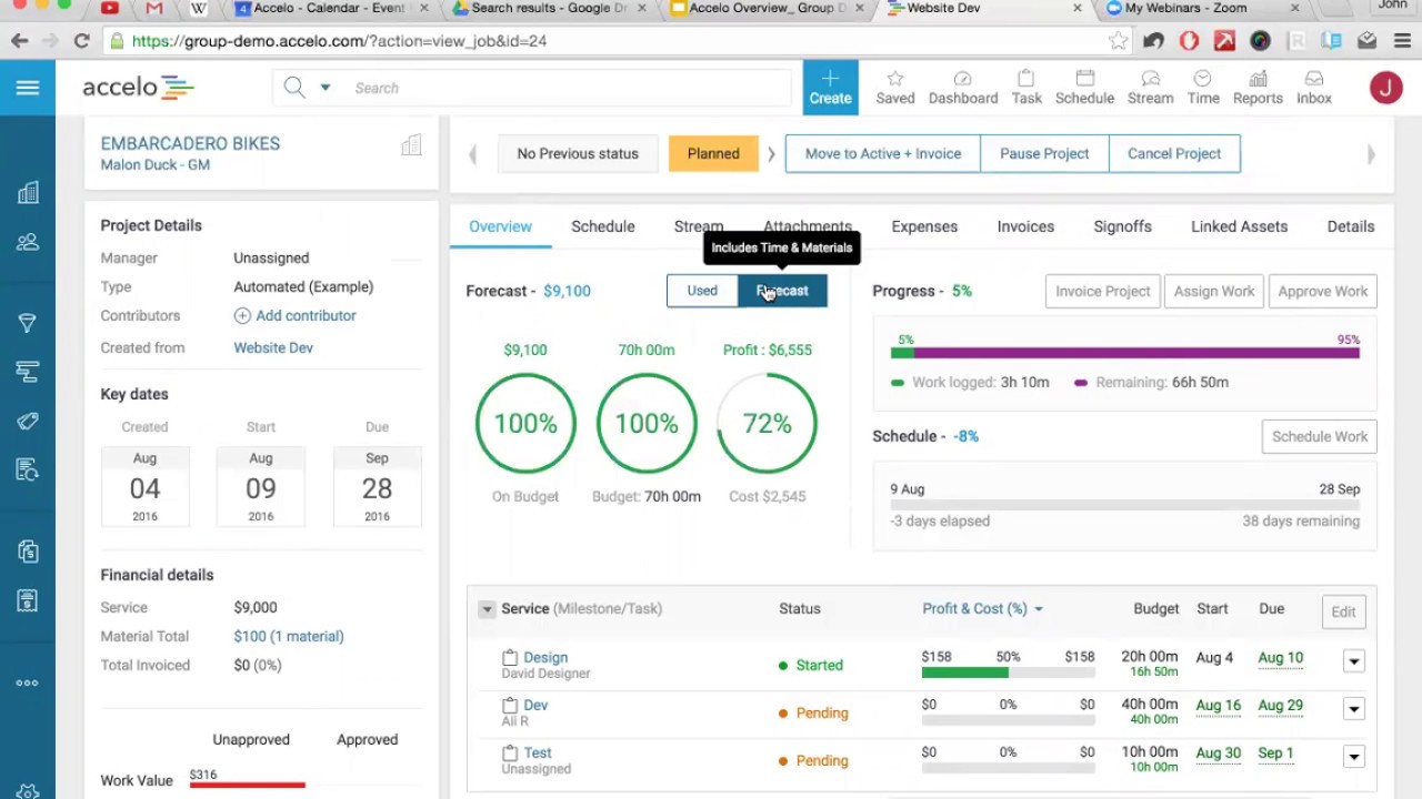 Accelo Workflow Overview