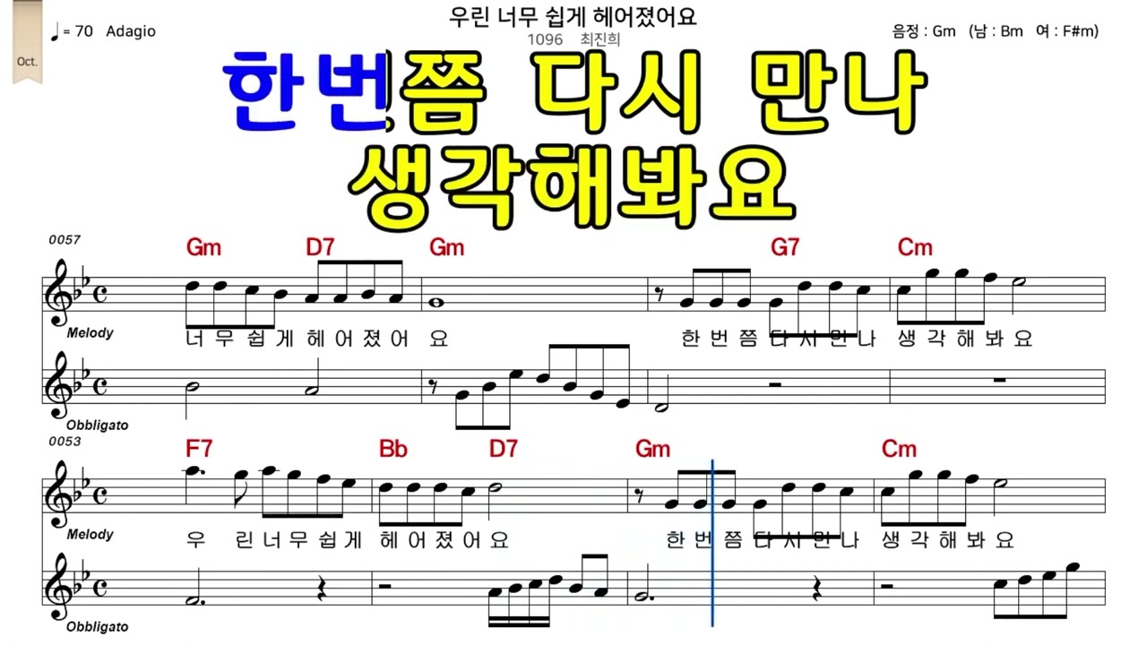우린너무쉽게헤어졌어요 악보와노래 최진희