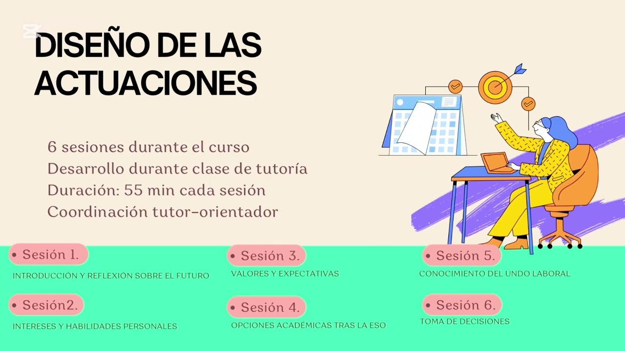 Diseño de un plan de orientación profesional desde el departamento de orientación.