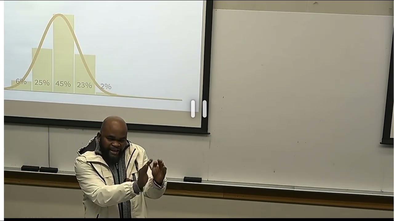 STAT 5101 Fall 2025: Central Limit Theorem 