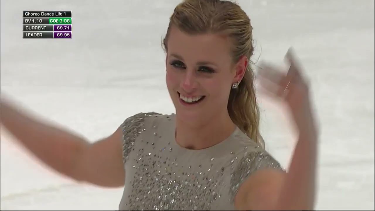 Madison HUBBELL & Zachary DONOHUE USA FD 2019 4 Continents Championships