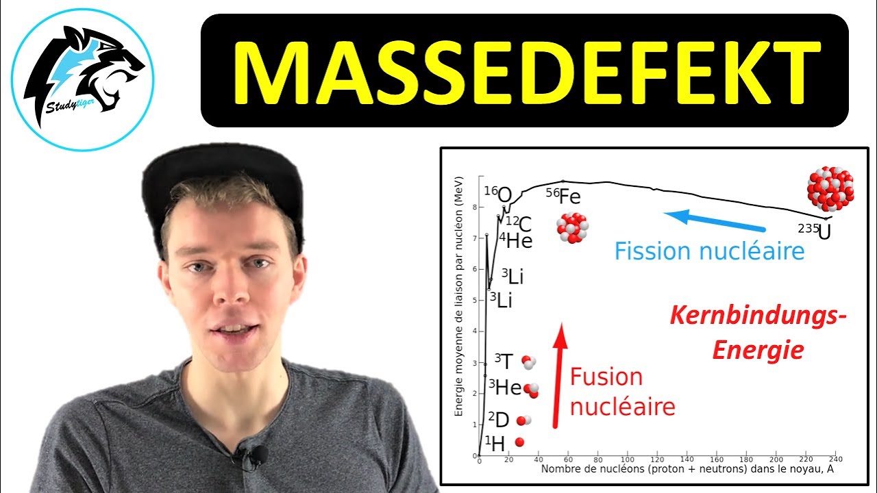 Massendefekt & Kernbindungsenergie | Physik Tutorial