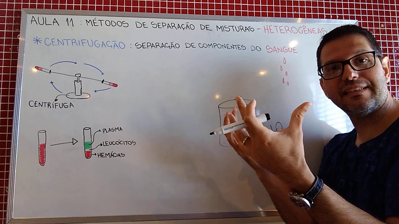 MÉTODO DE SEPARAÇÃO - CENTRIFUGACAO