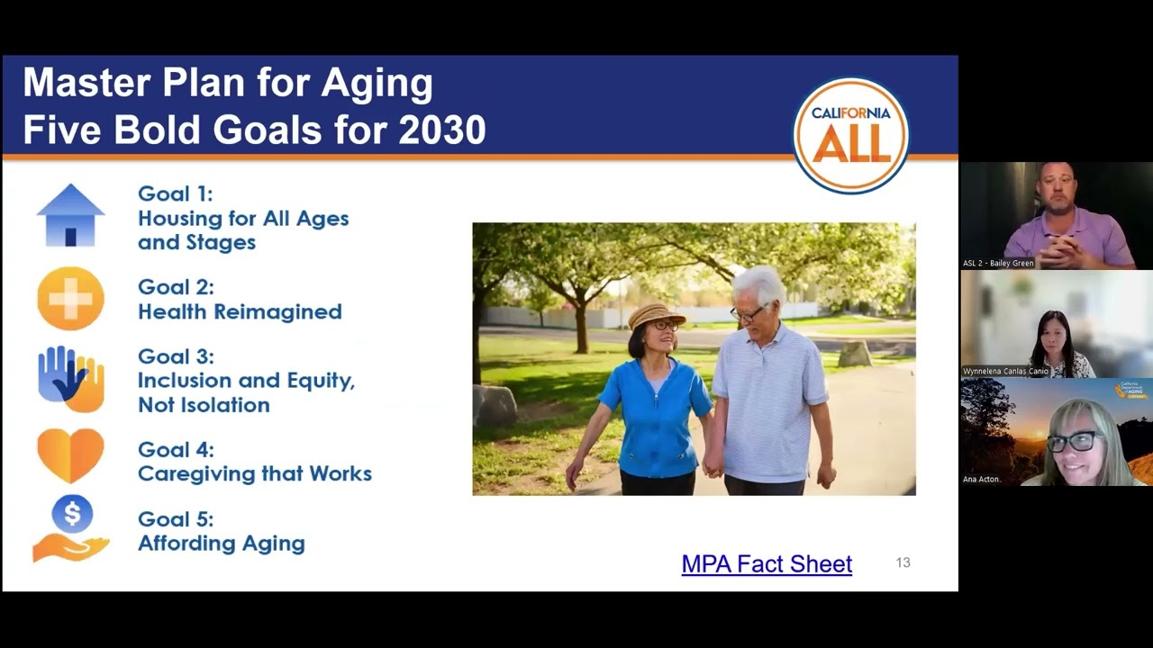 Alzheimer’s Disease & Related Conditions Advisory Committee May 1, 2025