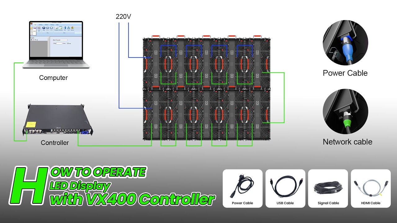 Complete Guide: Controlling LED Display with a VX400 Controller