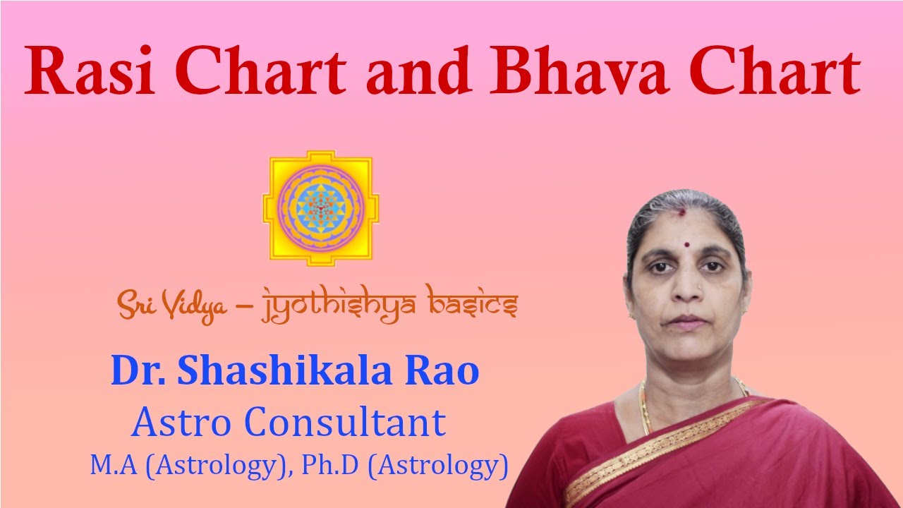 What is the difference between Rasi Chart and Bhava Chart - Jyothishya Basics (English)