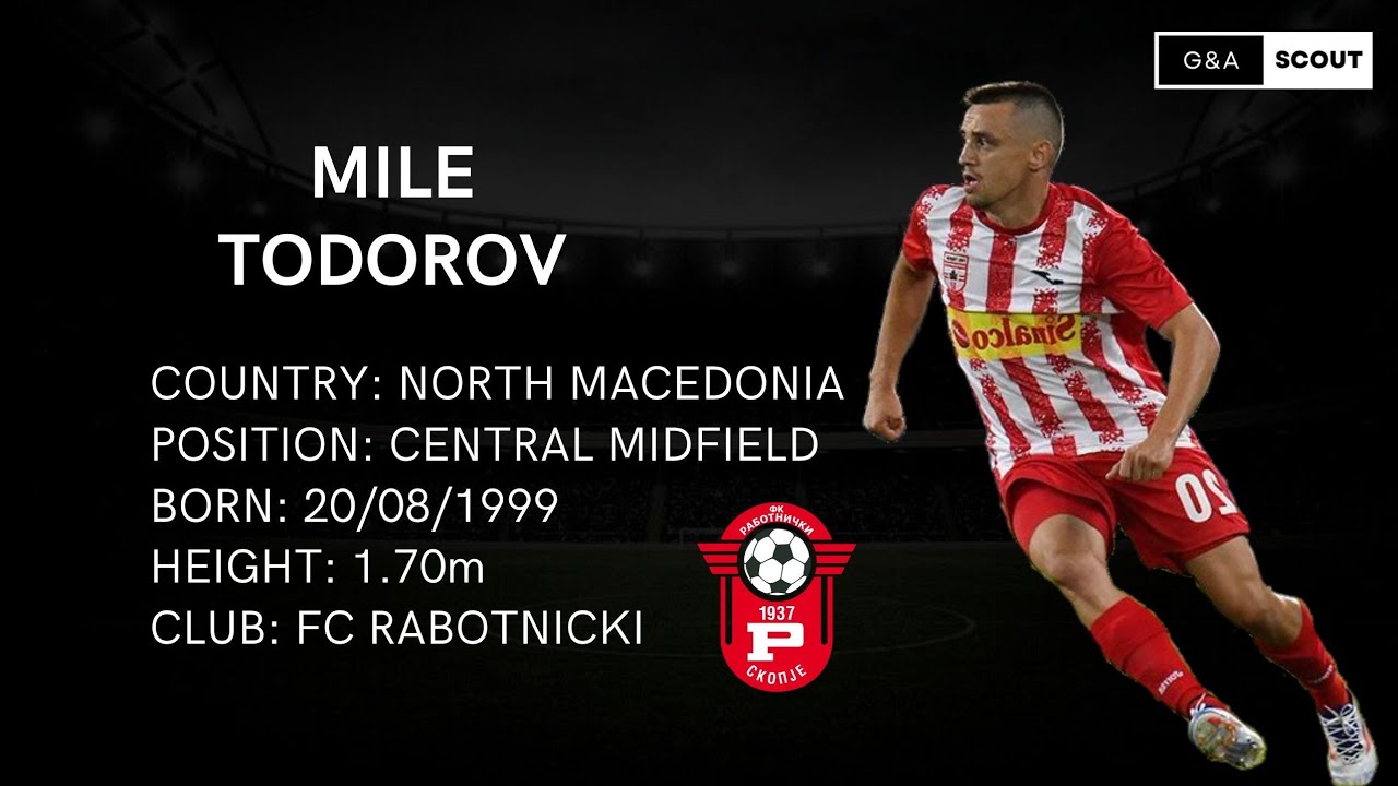 EXCLUSIVE: MILE TODOROV| FC RABOTNICKI | CMF| HIGHLIGHTS