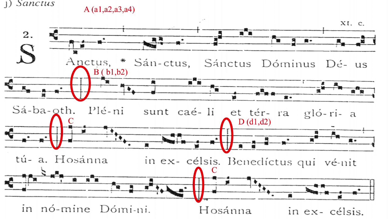Análisis del canto gregoriano