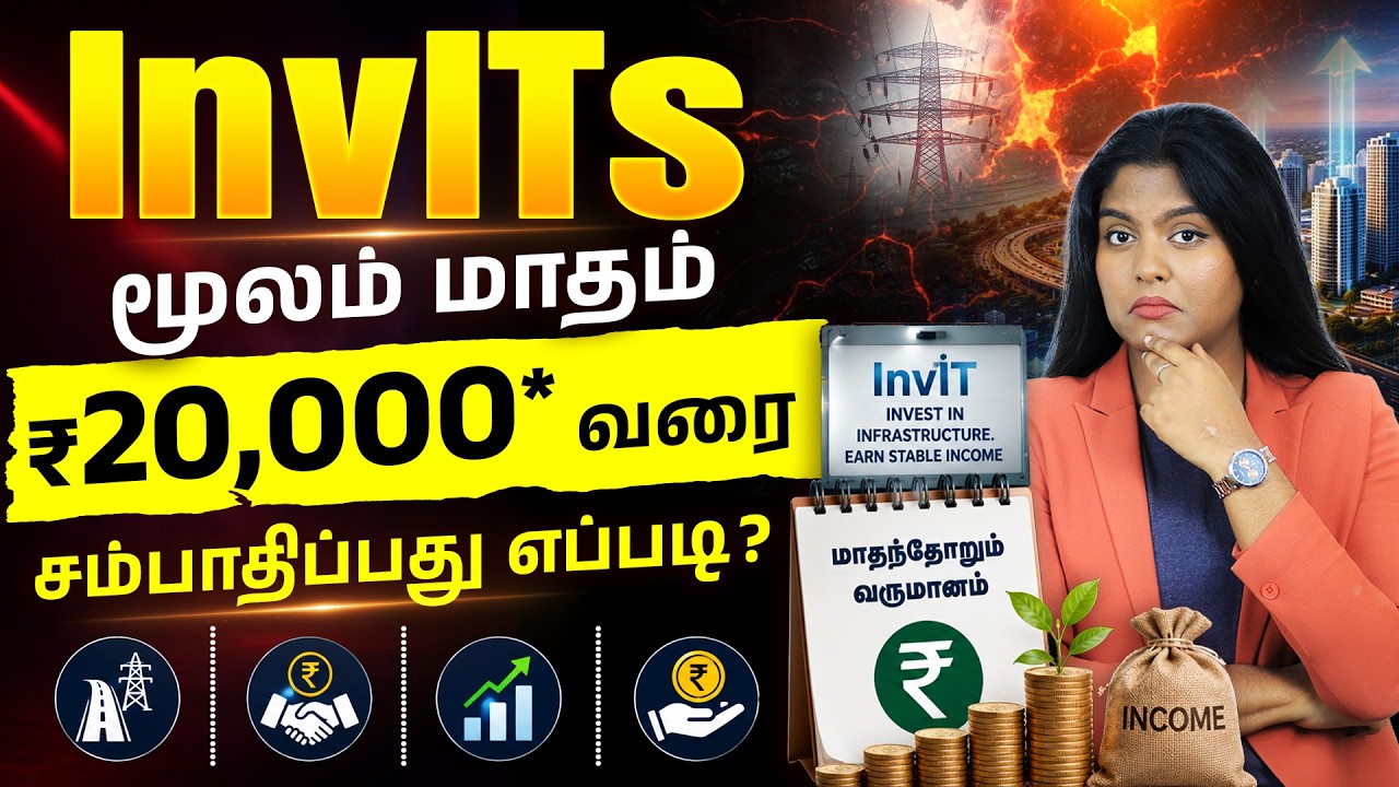 How to Earn Income from INVITs? Best Passive Income in 2026- INVIT Investment for Beginners |Meghala