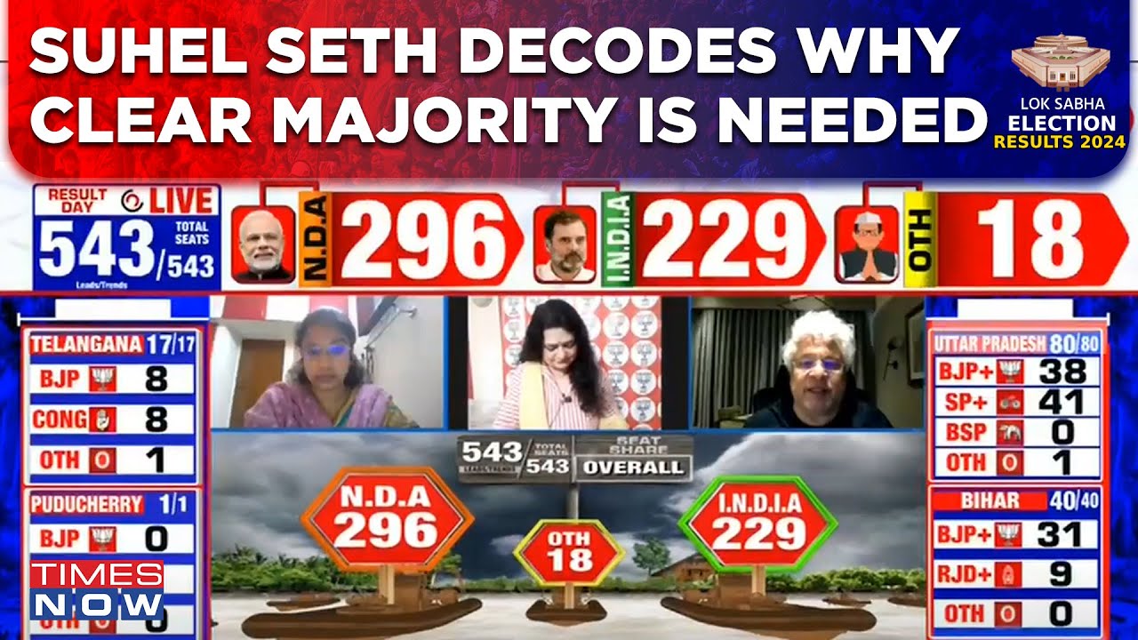 Suhel Seth Explains Why A Clear Majority Is Needed, 'Can't Have PM & Government Held To Ransom'?