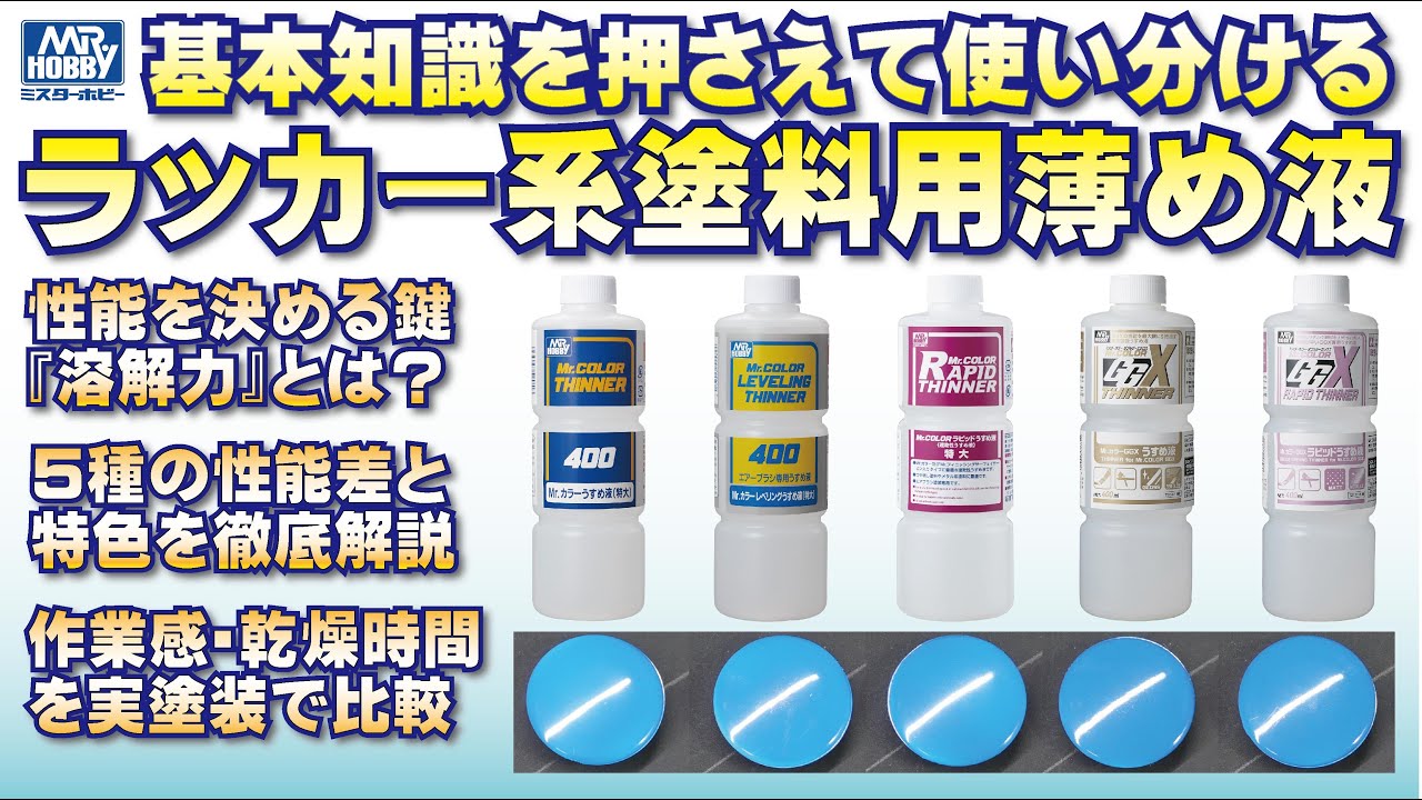【ＧＳＩクレオス監修】基本知識を押さえて使い分けるラッカー系塗料用うすめ液