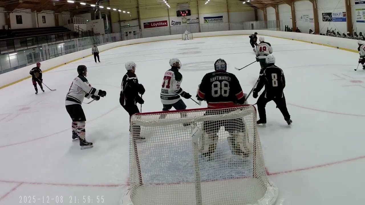 2025.12.08 Busy week ahead