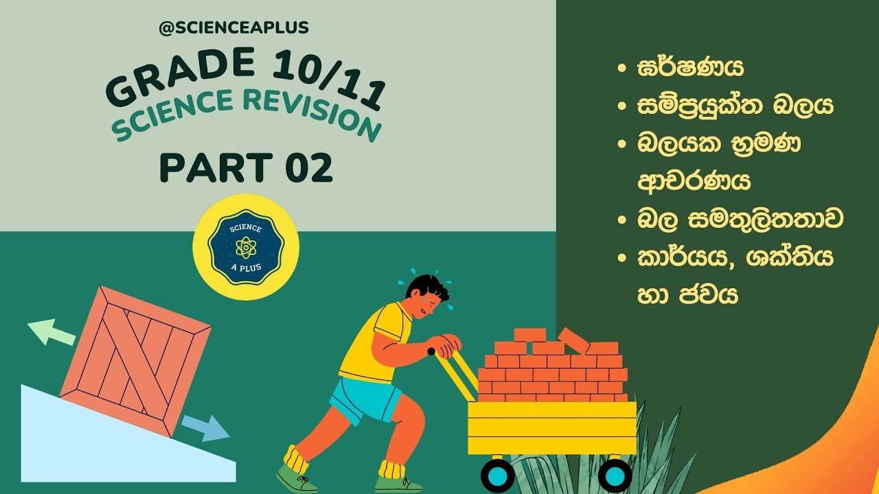 Part 2 - O/L Science Physics Revision - Grade 10, Grade 11 -සම්ප්‍රයුක්ත බලය, භ්‍රමණ ආචරණය